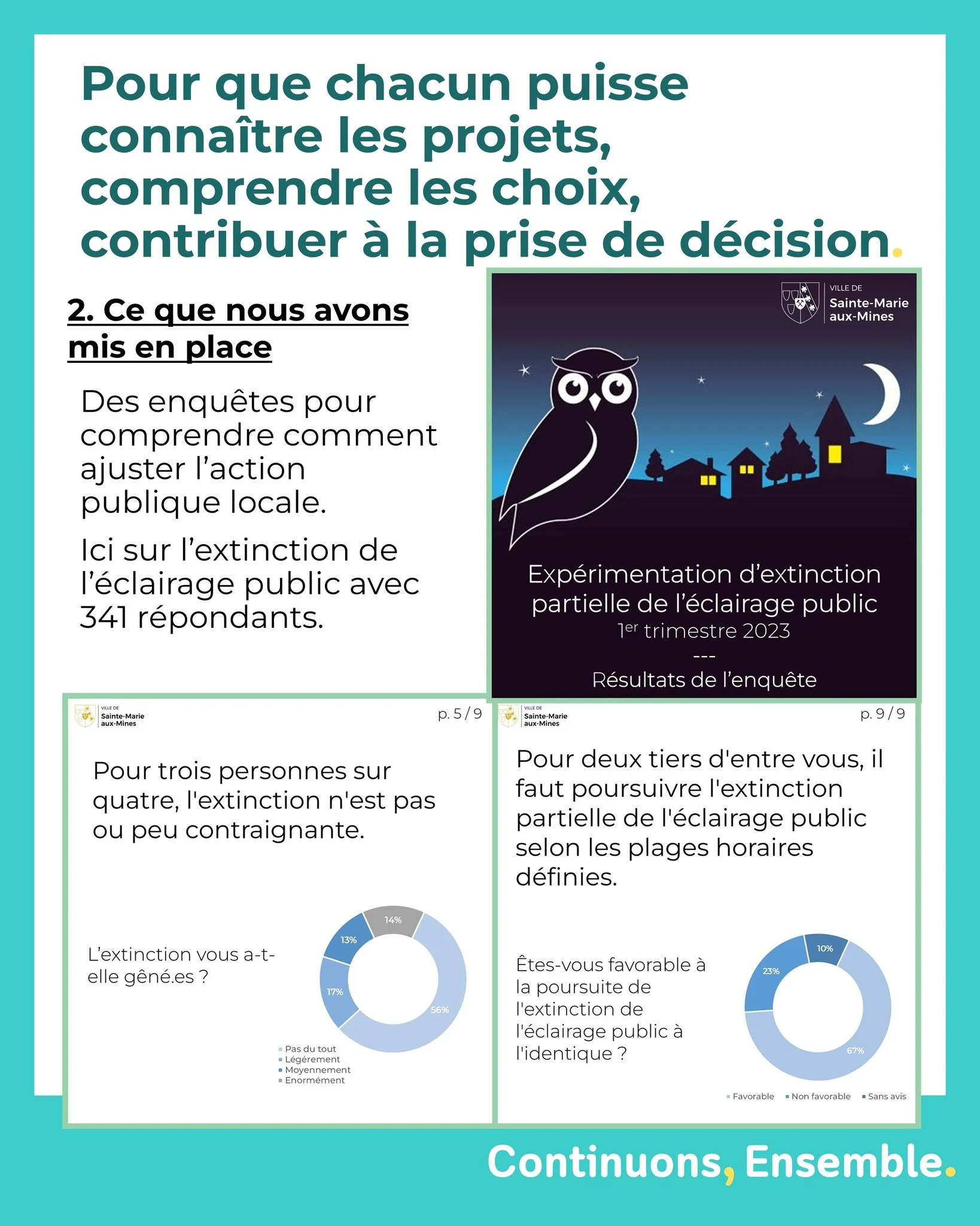 Bilan Noëllie Hestin